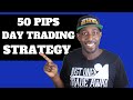 Most PROFITABLE Trading Strategy!