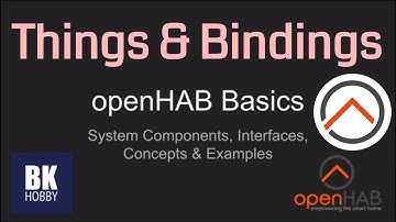 openHAB 2 Basics - Setting up Things Channels and Bindings