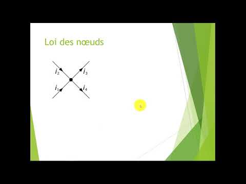 Seconde : Signaux