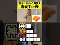日本に染まった外国人が作る寿司のネタTier表