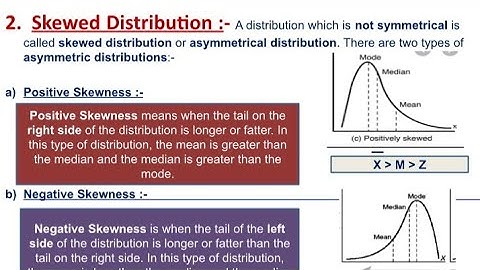 Skewness & Type of Skewness || MCO-03 | Research Methodology & Statistical Analysis || IGNOU