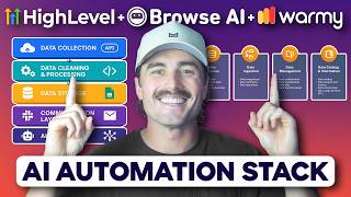Best AI Automation Stack: GoHighLevel + Browse AI + Warmy.io Workflow
