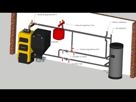 Vídeo: Caldeira a gás: instalação, esquema de ligação
