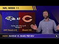 Ravens vs. Bears Preview, Score Prediction, Keys To Victory & Injury Report | NFL Playoff Picture