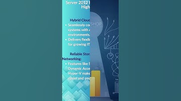 🎬 “POWER. SCALE. CONTROL.” Microsoft Windows Server 2012 R2 Datacenter.