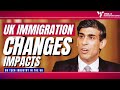 UK Immigration Changes and its Impacts on the Tech Industry in the UK ~ Latest UK Visa News 2024