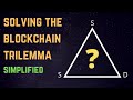 Solving The Blockchain Trilemma: Scalability, Security, Decentralization