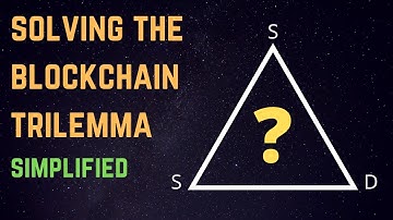 Solving The Blockchain Trilemma: Scalability, Security, Decentralization