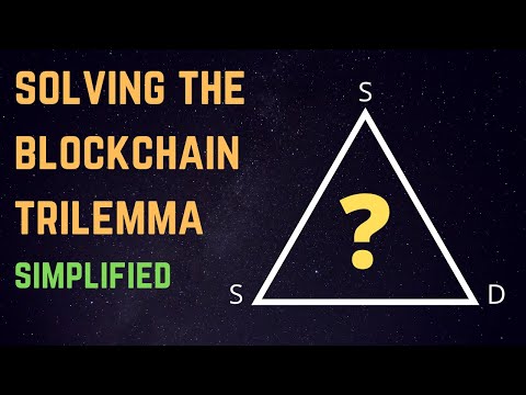 Solving The Blockchain Trilemma Scalability Security Decentralization 