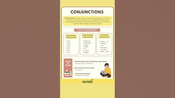Conjunction | Coordinating Conjunction, Subordinating Conjunction, Correlative Conjunction #grammar