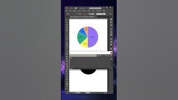 Adobe illustrator Ease Create Types of Graphs and Chart #adobeillustrator