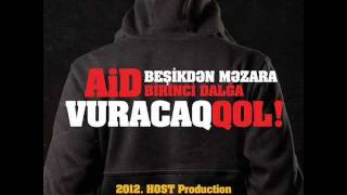 H.O.S.T(AiD) - Vuracaq Qol Lyrics.wmv Resimi