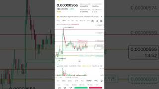 #todos #bitcoin #pepecoin