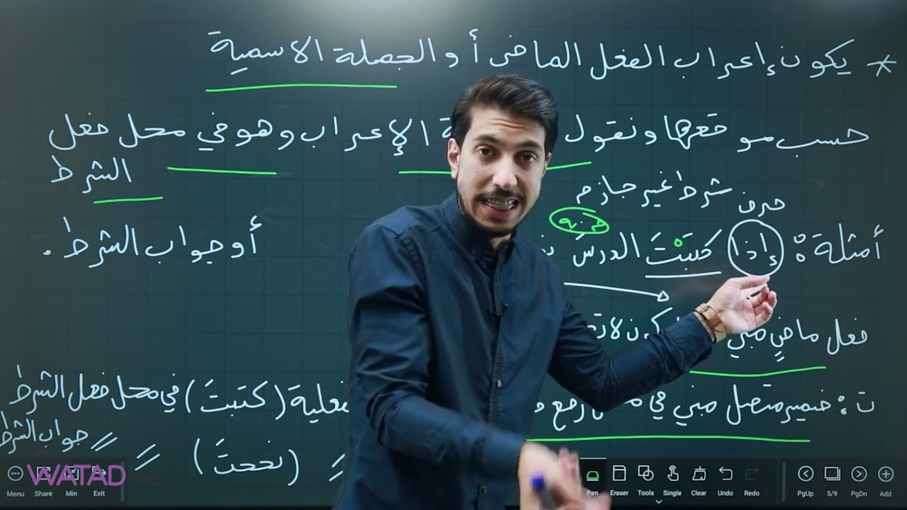 أسلوب الشرط (القاعدة الأولى من مادة اللغة العربية للصف العاشر المنهاج الجديد من الوحدة الأولى)أ.معاذ