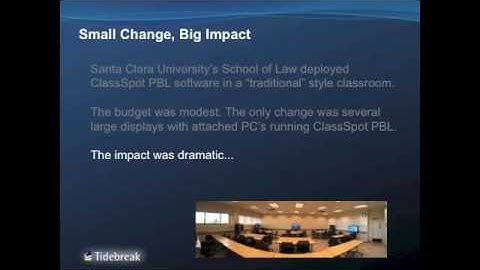 The Impact of Collaborative Learning (with ClassSpot PBL)