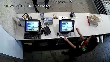 RemoteEyes IP Camera with POS Integration