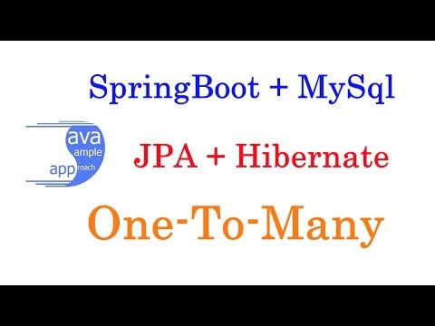 How to configure Spring JPA One to Many Relationship – SpringBoot