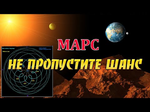 Video: Horoskop 10 Mars 2020 Child Prodigy