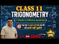 Trigonometry | Class 11 Maths | Important Questions + PYQs #Tricks #Trigonometry #Part2