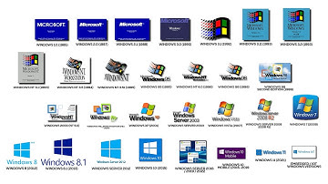 Every Windows Operating System Explained in 7 Minutes