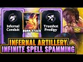 Untouchable Full Burn Mel: Unlimited Trueshot Spell Spam | League Arena Gameplay
