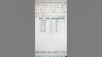 Add Hours And Minutes In Time In Excel 💯 | Excel Important Function 🔥 #shorts #time #data #bytetech