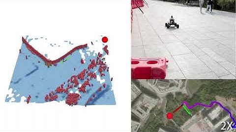 SMAT: Campus tour in SUSTech (short version)