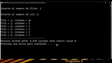 Estructuras de control en lenguaje C La sentencia for