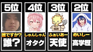 ありけん鯖イラスト Mp3