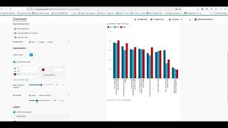 Create chart with Datawrapper