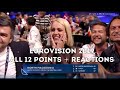 Eurovision Song Contest 2019 All 12 Points - Grand Final Jury Voting - ESC 2019