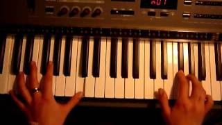 Learn to play on Piano Kiss me by Six Pence None The Richer chords