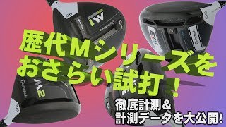 歴代Ｍシリーズをプロゴルファーがおさらい試打！Ｍ１・Ｍ２は今でもいいクラブなの？フライトスコープの計測データを大公開！