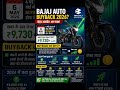 Bajaj auto buyback