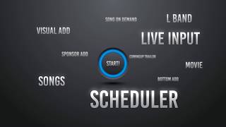 Broadcaster Pro Training Hindi screenshot 4