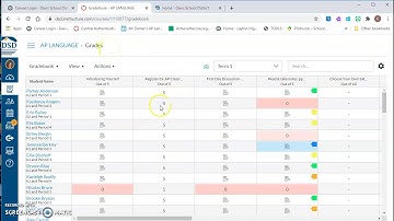 Messaging Students from Gradebook in Canvas