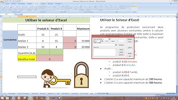 Utiliser le Solveur Excel