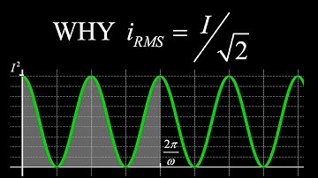 RMS values for current and voltage - full calculus derivation [AC circuit physics]