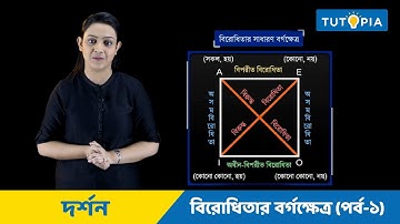 বচনের বিরোধিতা - বিরোধিতার বর্গক্ষেত্র (পর্ব-১) | Square of Opposition (Part-1) Class12 Arts Tutopia