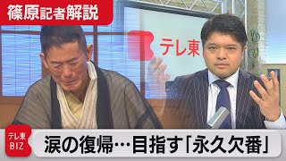 【篠原解説】円楽さん涙の復帰・・・目指す「永久欠番」　落語界統一への思いも（2022年9月8日）