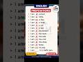 English Prepositions in 60 Seconds | At, In, On Explained with Easy Examples | English Grammar