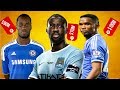 Top 20 Fastest Football Players • Speed Statistics - YouTube