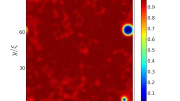 Video M4: Interaction of a single  heavy particle with a translating vortex-antivortex pair