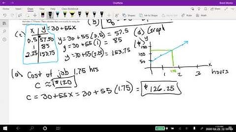 Math 10 - Sections 14.1-14.2 Using StatCrunch