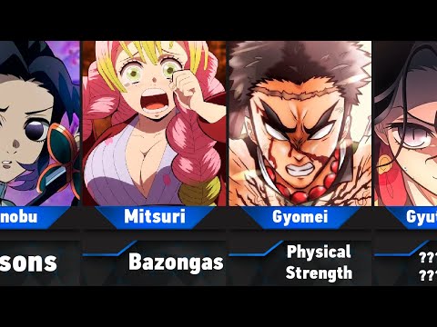 Demon Slayer Charaters