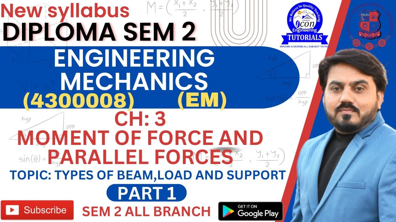ENGINEERING MECHANICS CH 3 DIPLOMA SEM 2 TYPES OF LOADS TYPES OF engineering-mechanics-ch-3-diploma-sem-2-types-of-loads-types-of