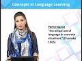 ENG505 Language Learning Theories Lecture No 13