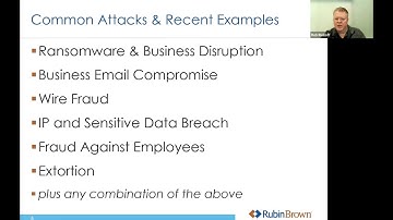 Webinar: Anatomy of a Breach-Lessons From Real-World Attacks