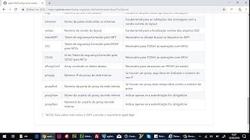 Aula 10   Migrando Emissor Nfe em PHP para a nova biblioteca sped-nfe para emitir NFe 4 0