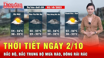 Thời tiết ngày 2/10: Bắc Bộ, Bắc Trung Bộ có mưa rào, dông rải rác | Tin tức
